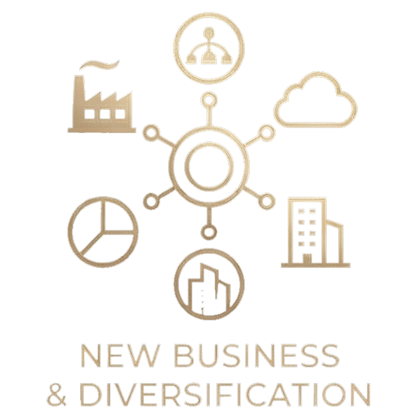 新規事業・多角化